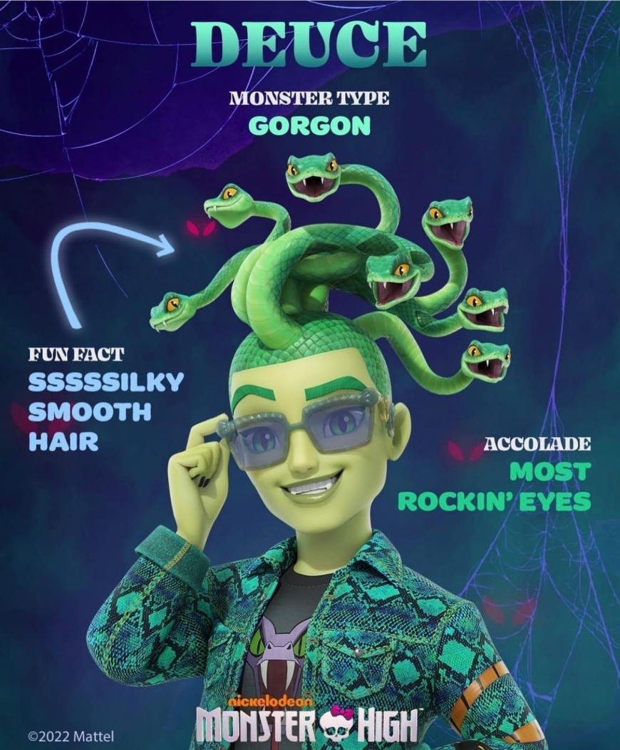 New Monster High 2022 animated series on Nickelodeon character posters