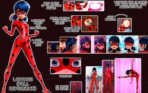 Miraculous Ladybug useful references