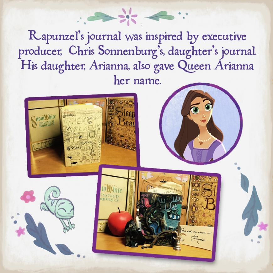 Cool facts about Tangled the series