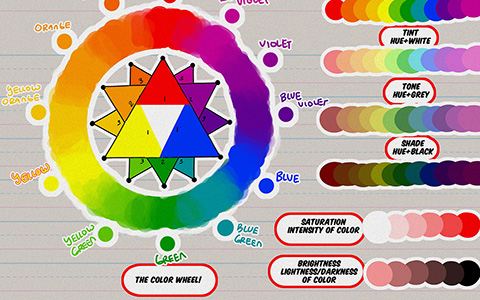 Сolor theory for begginers in visual tips