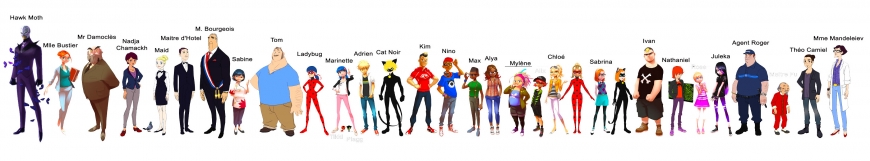Miraculous Ladybug all main characters in one picture
