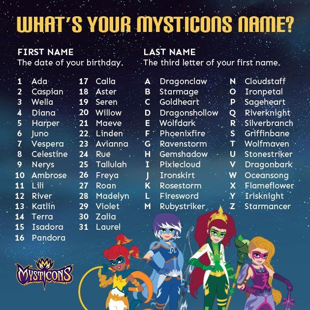 What is your Mysticons name?