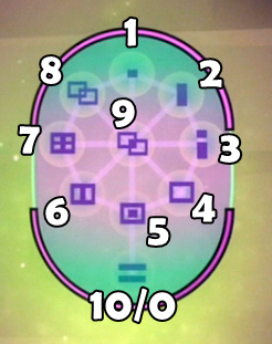 Mysticons numbers