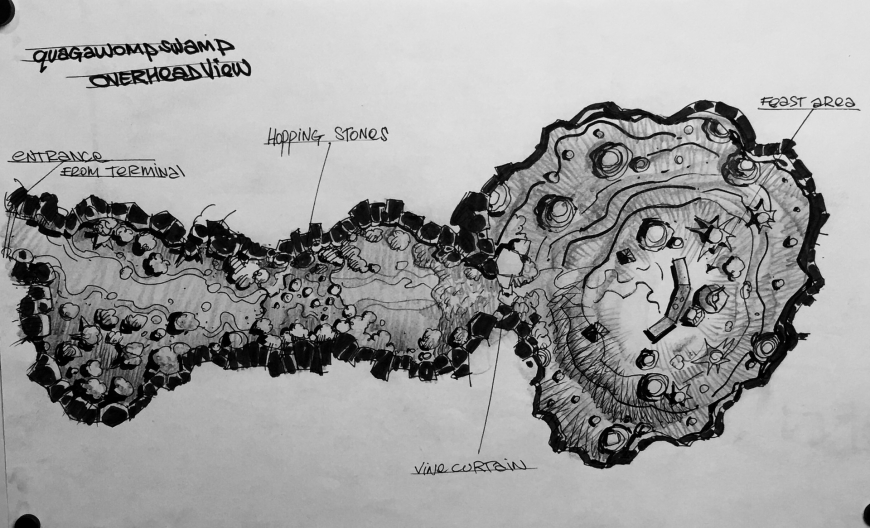 Trollhunters Sketches, Quagawamps' Swamp