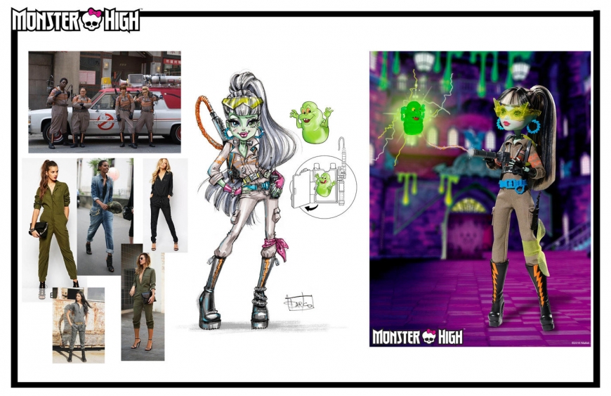 Monster High concept art designs and dolls