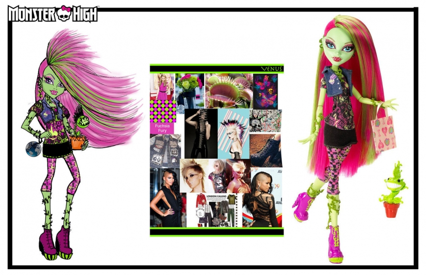 Monster High concept art designs and dolls