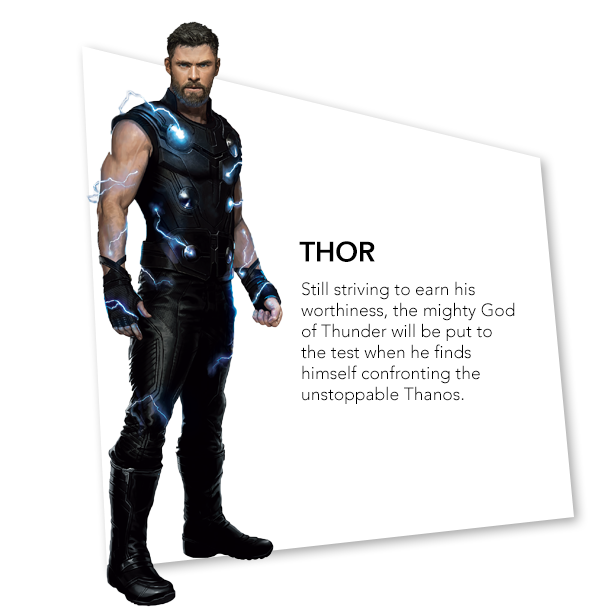 Avengers: Infinity Thor Avengers: Infinity Thor