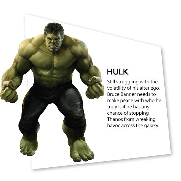 Avengers: Infinity Hulk