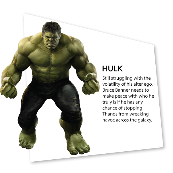 Avengers: Infinity Hulk Avengers: Infinity Hulk