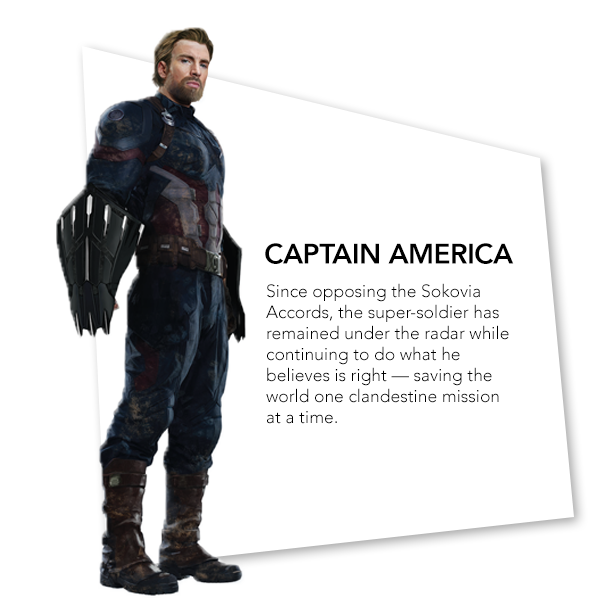 Avengers: Infinity War Captain America