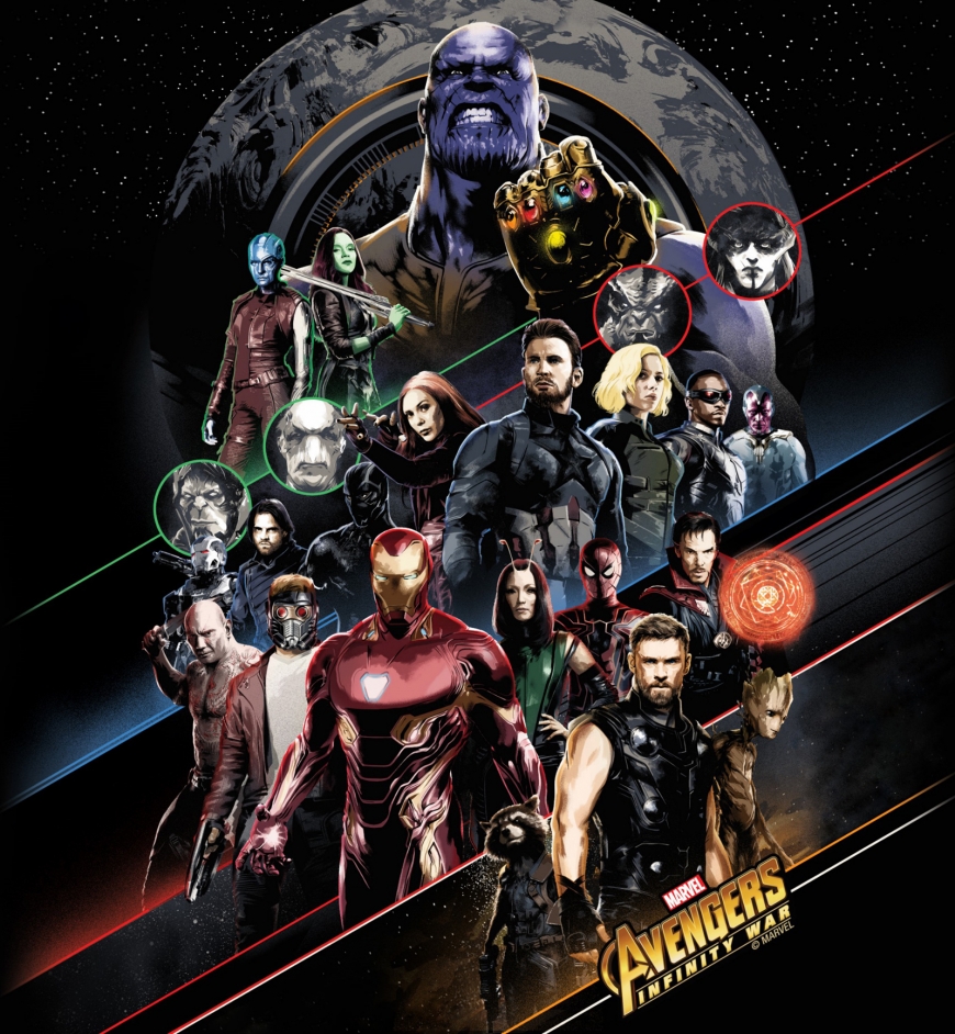 Avengers Infinity War posters, collages and official art