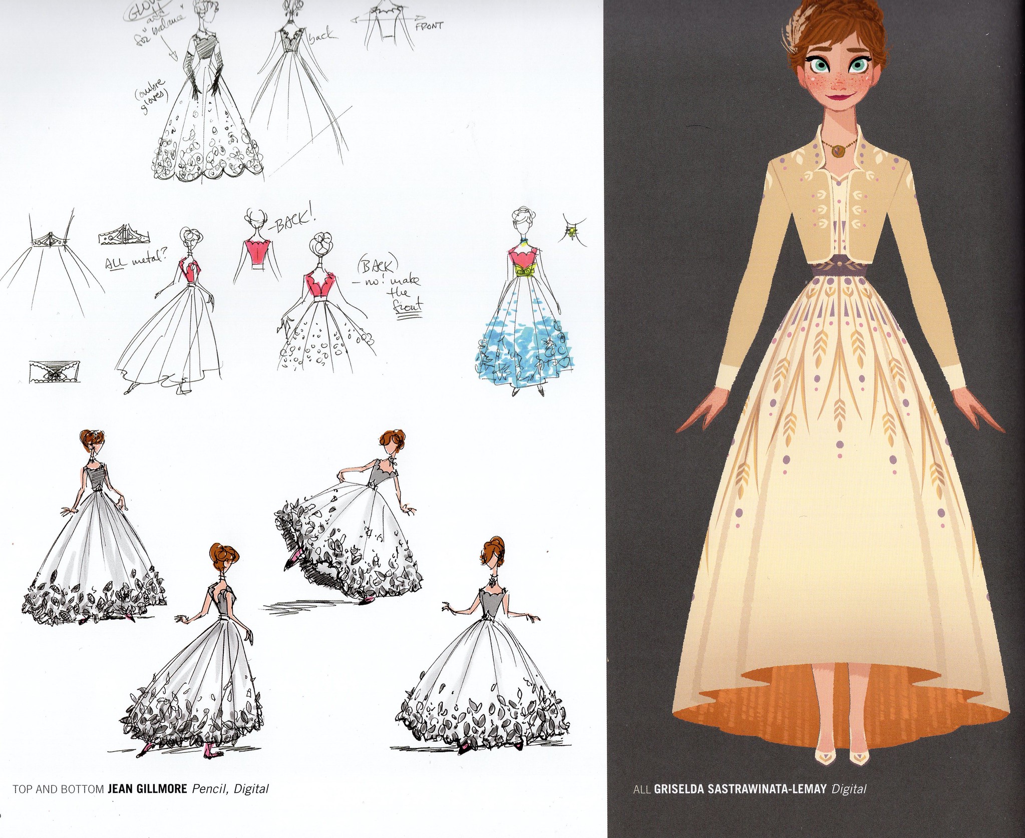 Ten Things You Didn't Know About the Costumes of Frozen and Frozen II —  Posh Lifestyle & Beauty Blog
