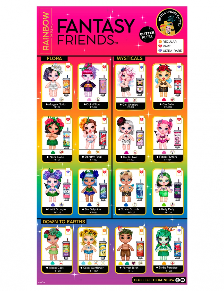 Rainbow High Fantasy Friends Series 2 checklist