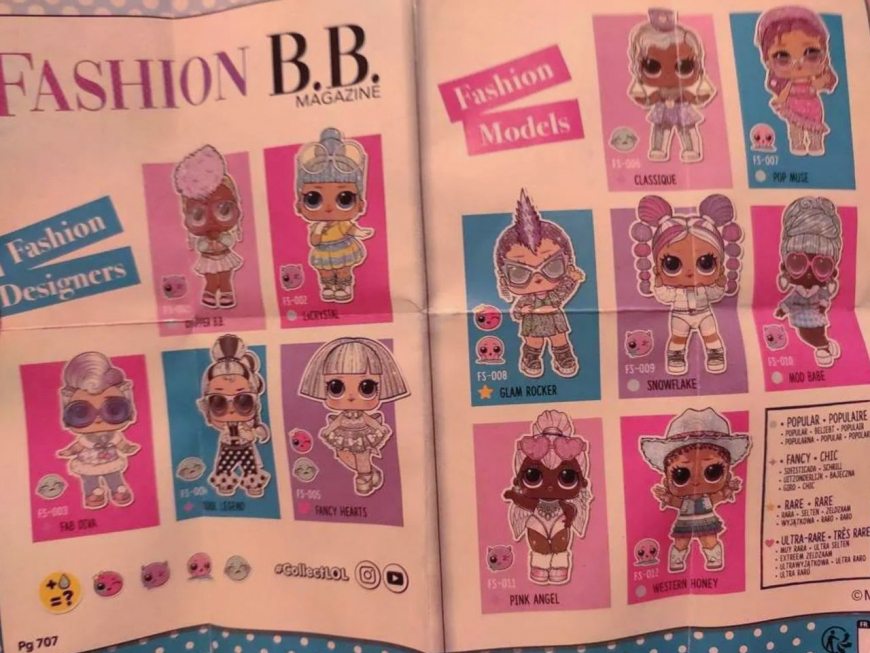 LOL Surprise Fashion Show dolls checklist