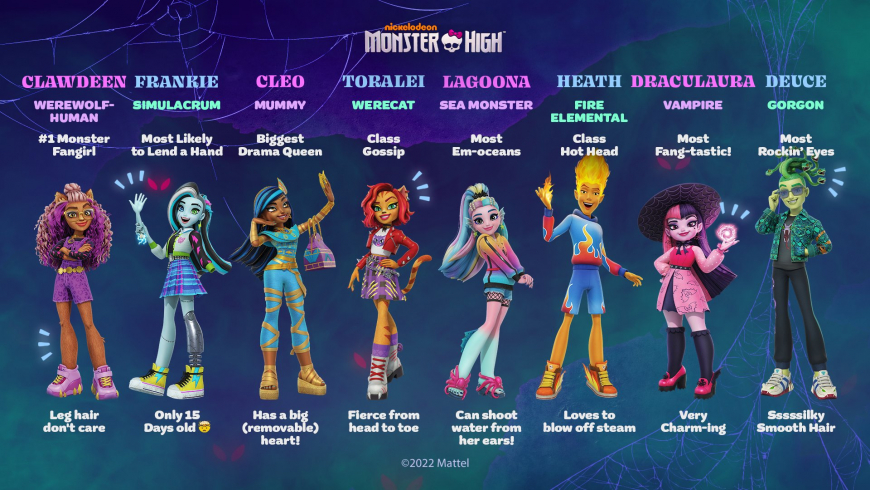 New Monster High 2023 animated episodes