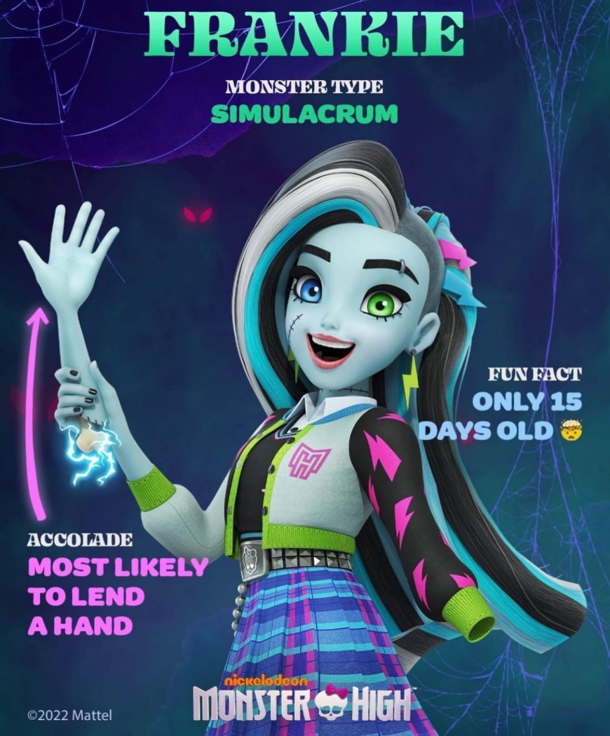 New Monster High 2022 animated series on Nickelodeon character posters