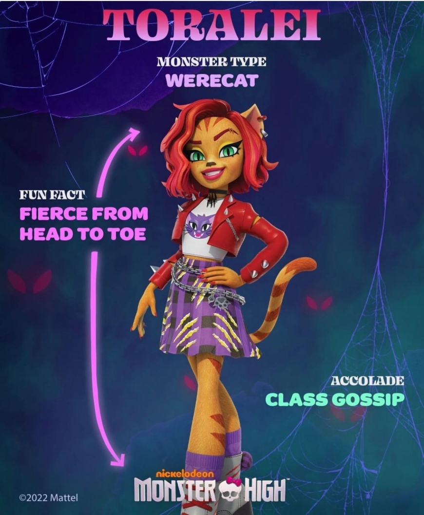 New Monster High 2022 animated series on Nickelodeon character posters