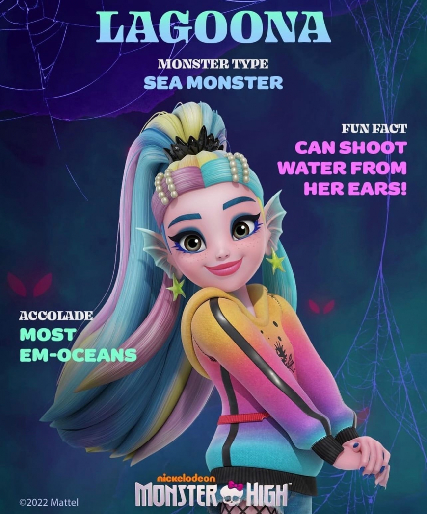 New Monster High 2022 animated series on Nickelodeon character posters