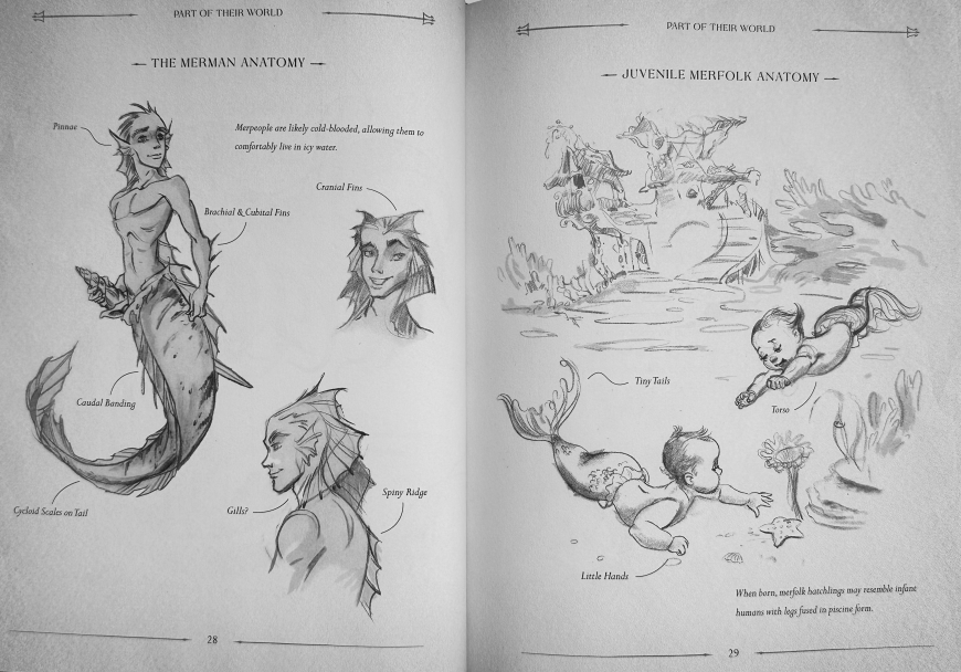 The Little Mermaid movie 2023 pictures from books with Ariel, Eric and other characters