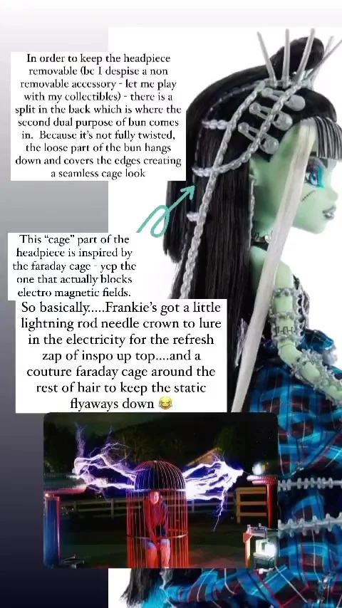 Monster High Collector Stitched in Style Frankie Stein doll design and concept