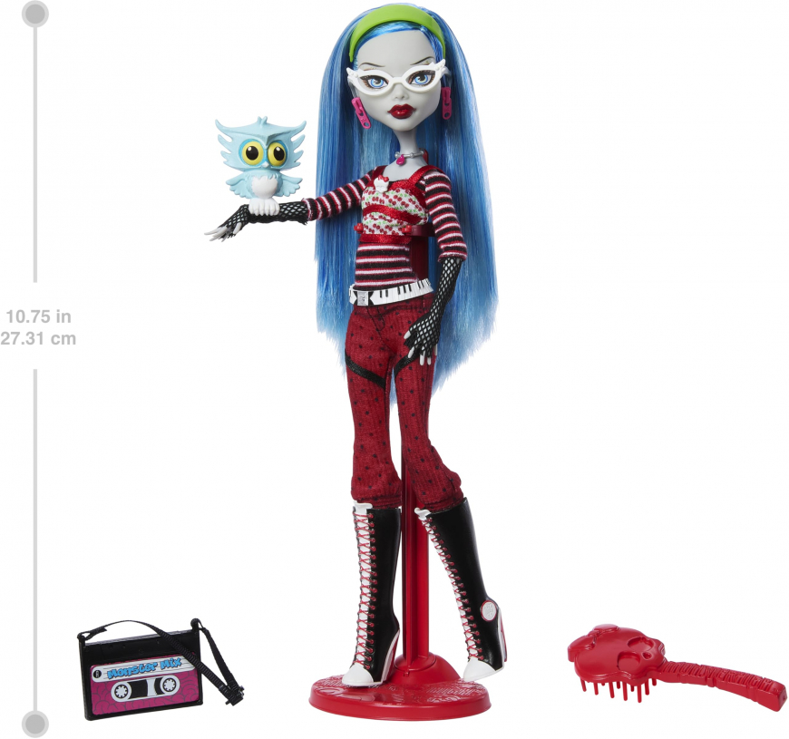 Monster High Reproduction Ghoulia Yelps doll 2024