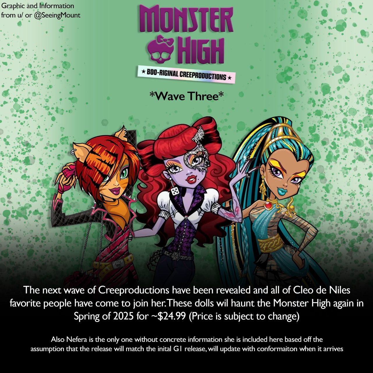 Monster high toralei stripe doll discount