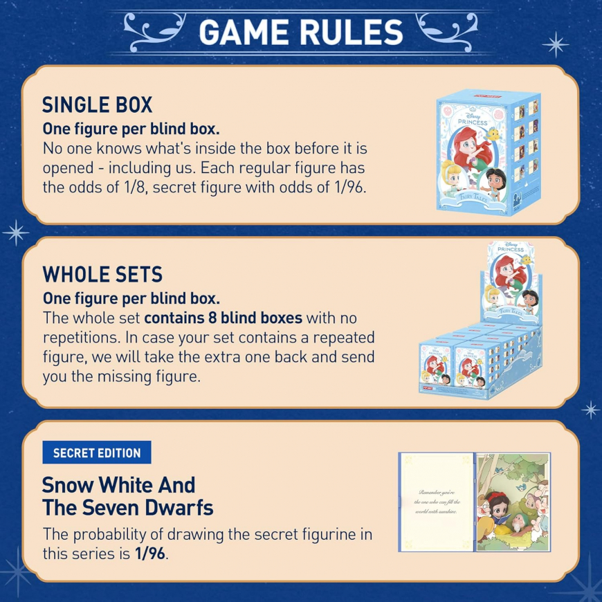 POP MART Disney Princess Fairy Tale Series Scene figures
