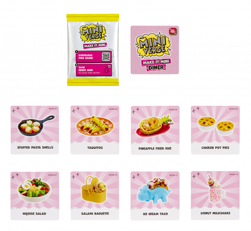 Make It Mini Foods Diner Series 4 (Wave A) Checklist