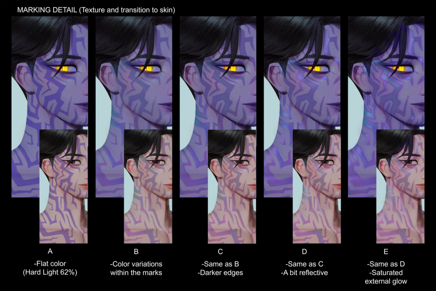 Jinu's demon marks design and  character within an environment