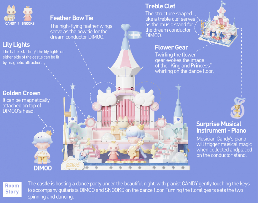 DIMOO Dream Melody Series Blocks - Melody Ball