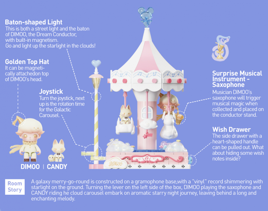 DIMOO Dream Melody Series Blocks - Galactic Carousel