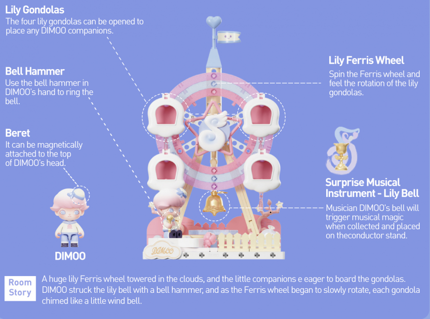 DIMOO Dream Melody Series Blocks - Lily Ferris Wheel