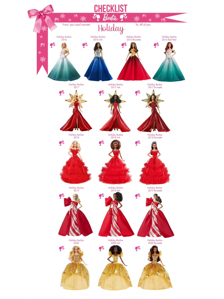 Holiday Barbie Checklist 1988–2025: A Complete Collector’s Guide