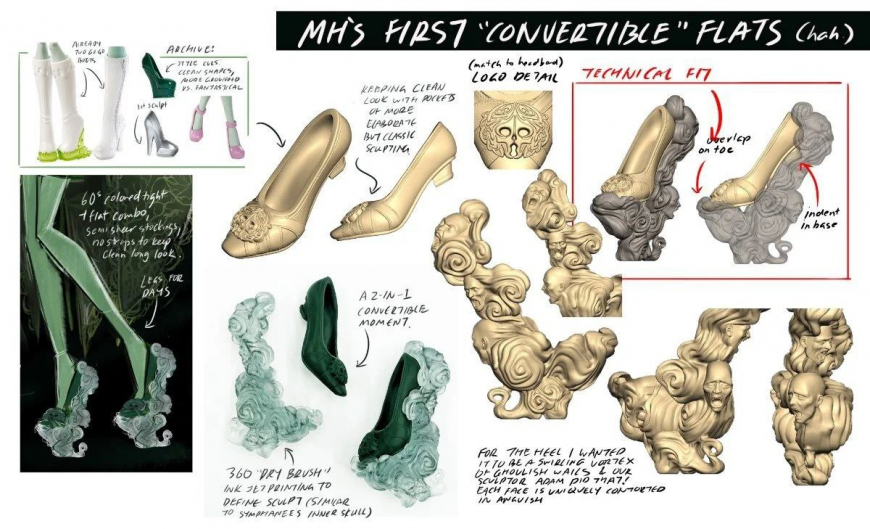 Monster High Skullector Scarah Screams doll Fang Club Concept art and design details