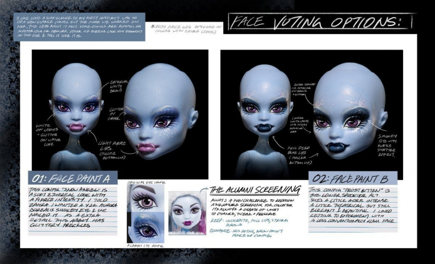 Monster High Fang Vote Abbey Bominable doll concept