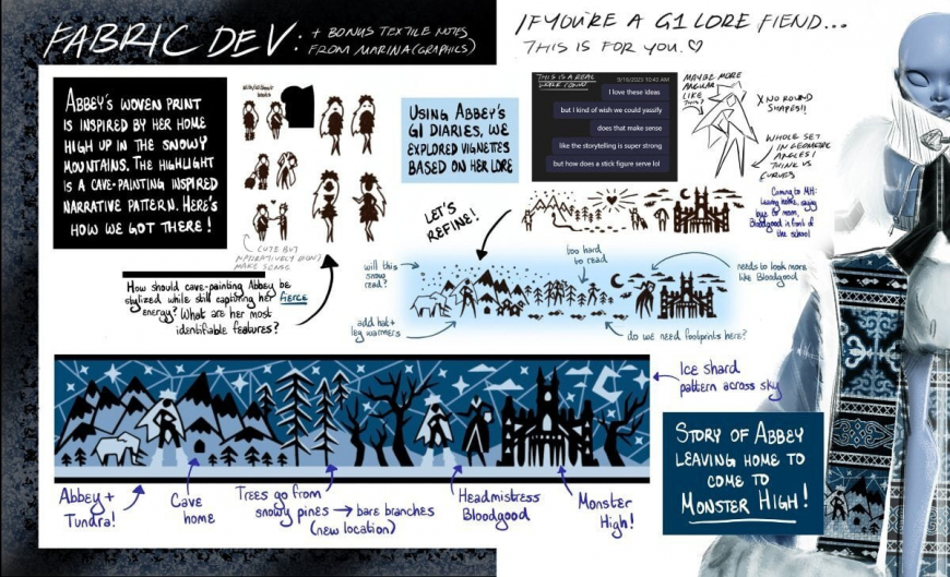 Monster High Fang Vote Abbey Bominable doll concept