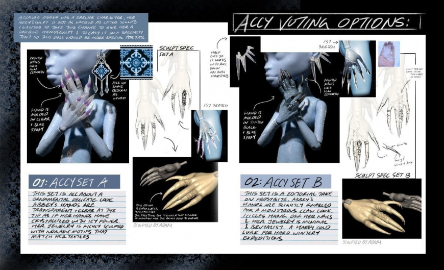 Monster High Fang Vote Abbey Bominable doll concept