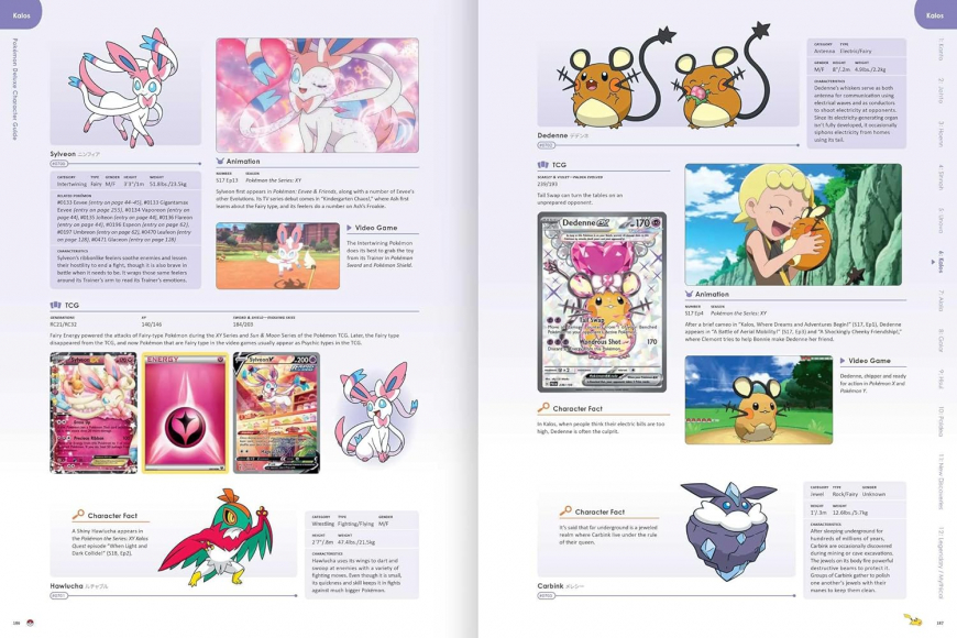Pokémon Deluxe Character Guide (Pokemon Pikachu Press) book