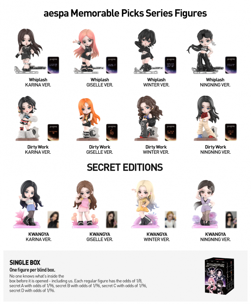 POP MART x aespa Memorable Picks Series Figures