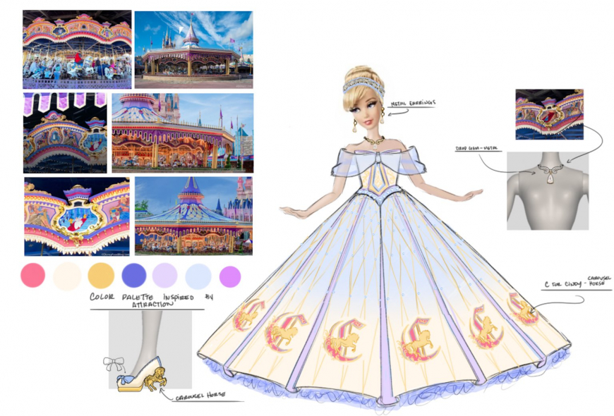 Cinderella Limited Edition Walt Disney World 55th Anniversary doll